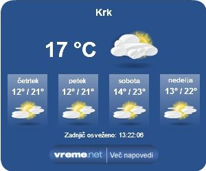 Sveža vremenska napoved Vreme Krk Sveža vremenska napoved Vreme Krk